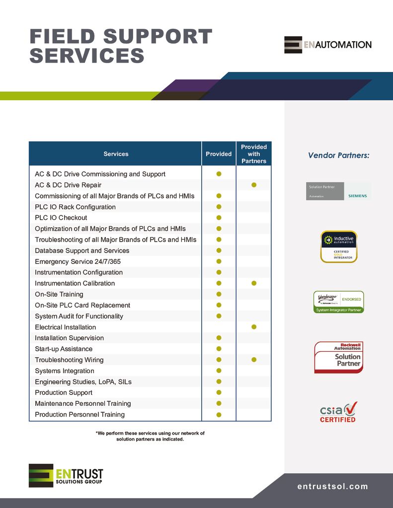 Field Support Services – EN Automation