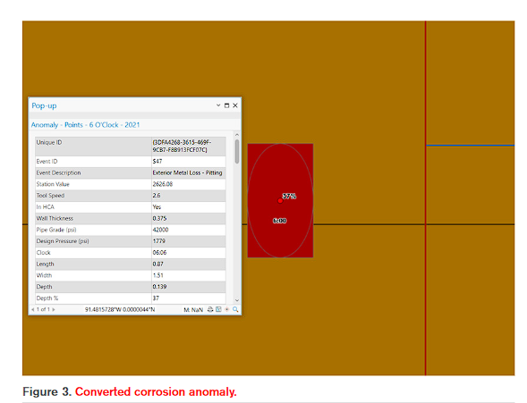 3 | ENTRUST Solutions Group