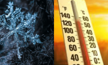 Protecting Power Plants in Extreme Weather Events