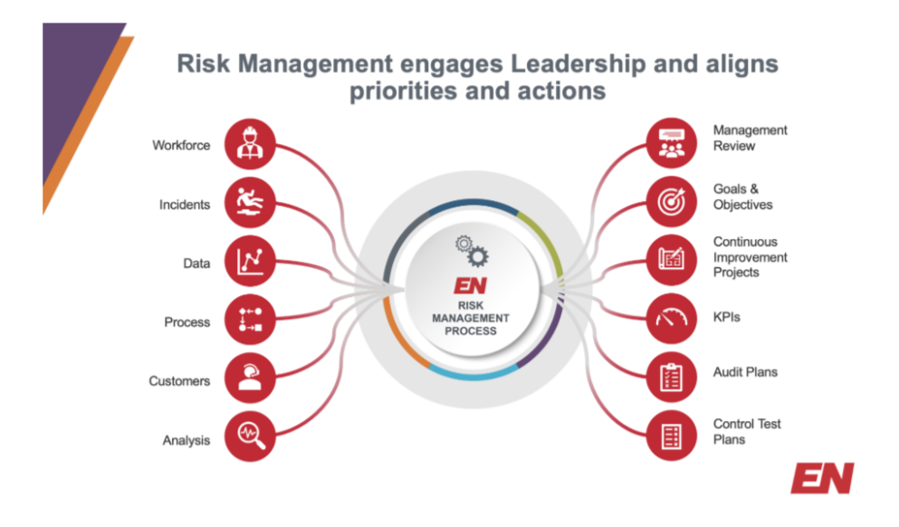 Untitled design (3) | ENTRUST Solutions Group